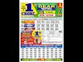 Nagaland Lottery Result Today 1pm 11 05 2026 Morning Nagaland Night 