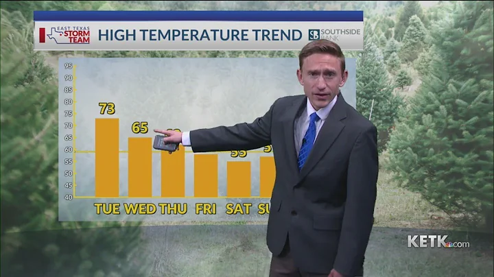 Monday Evening Forecast: 12/16/24