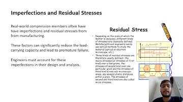 Different Modes Of Failures Of Compression Member
