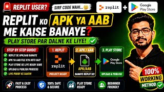 REPLIT Se Banaya App Ka aab and Apk file kaise banaye | website to app convert kaise kare | Replit