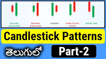 Candlestick Patterns in Telugu Part-2 | Stock Market Tutorials for Beginners | Technical Analysis