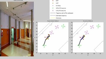 Extended Self-calibrated Local Positioning System based on Ultrasonic Beacons (2017)