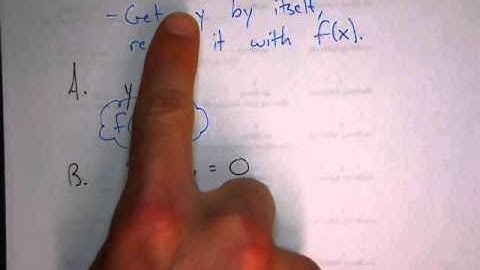 Writing Equations in Function Notation