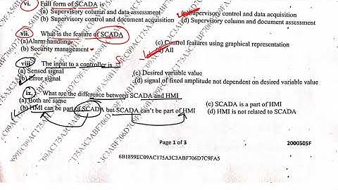 Industrial automation (Basic) PYQ.