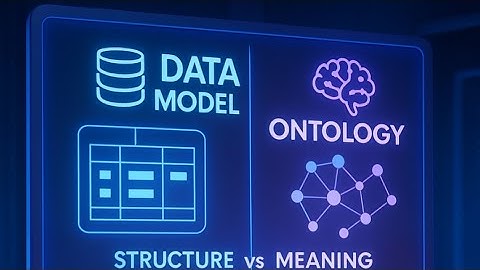 Data Model vs Ontology | What’s the Difference? | Simple Explanation with Real Examples