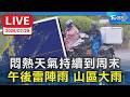 悶熱天氣持續到周末  午後雷陣雨 山區大雨