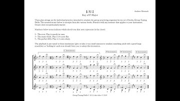 Tuning Drills: I-V-I in F Major
