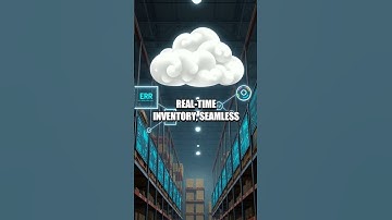 Avatar Cornerstone: US SMB CRM ERP Cloud Security AI Mastery