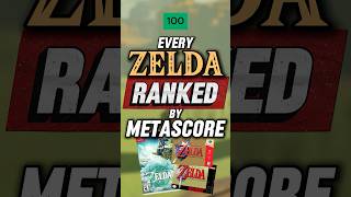 Every Zelda Ranked by Metascore