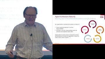 SATURN 2019 Talk:  Agile Architecture Maturity Tutorial