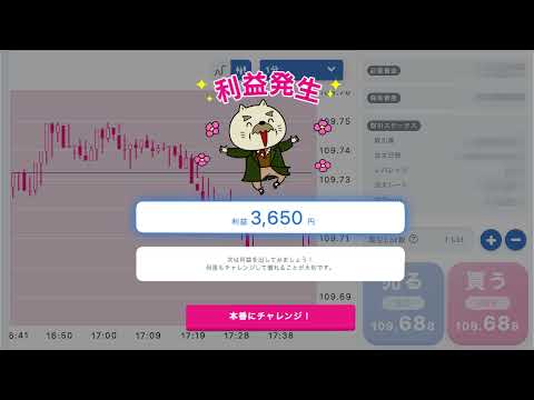 売りから入る場合   PC（FXなびforWEB）