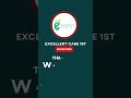 #bookappointment with #excellentcare1st for foot problems