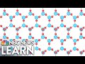Understanding Water and Ice