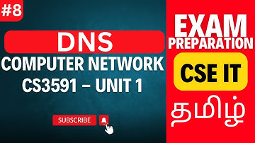 DNS in Computer Networks Explained | CS3591 Unit 1 | Domain Name System Tutorial