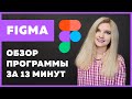 Figma за 13 минут для верстальщиков и веб-дизайнеров