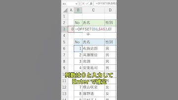 Excel【1分】スピンボタンでデータ抽出！ #shorts