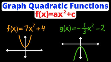 Graphing Quadratic Functions in the Form f(x) = ax^2+c | Parabolas | Eat Pi
