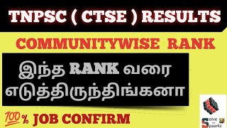 TNPSC CTSE AE RESULTS ANALYSIS 2026 | TNPSC AE RESULT PREDICTION & EXPECTED CUT OFF ANALYSIS