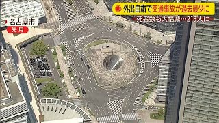 外出自粛で・・・交通事故が過去最少に　死者数も大幅減(20/05/15)