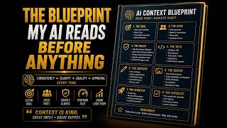 The Blueprint My AI Reads Before Anything