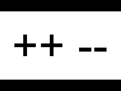 How Pre and Post Increment and Decrement Operators Work