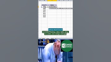 Fetch Salary by Employee ID using VLOOKUP in Excel | Excel Formula #exceltips #exceltricks#ytshorts