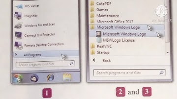CLASS-III :: COMPUTER :: INTRODUCTION TO MSWLOGO