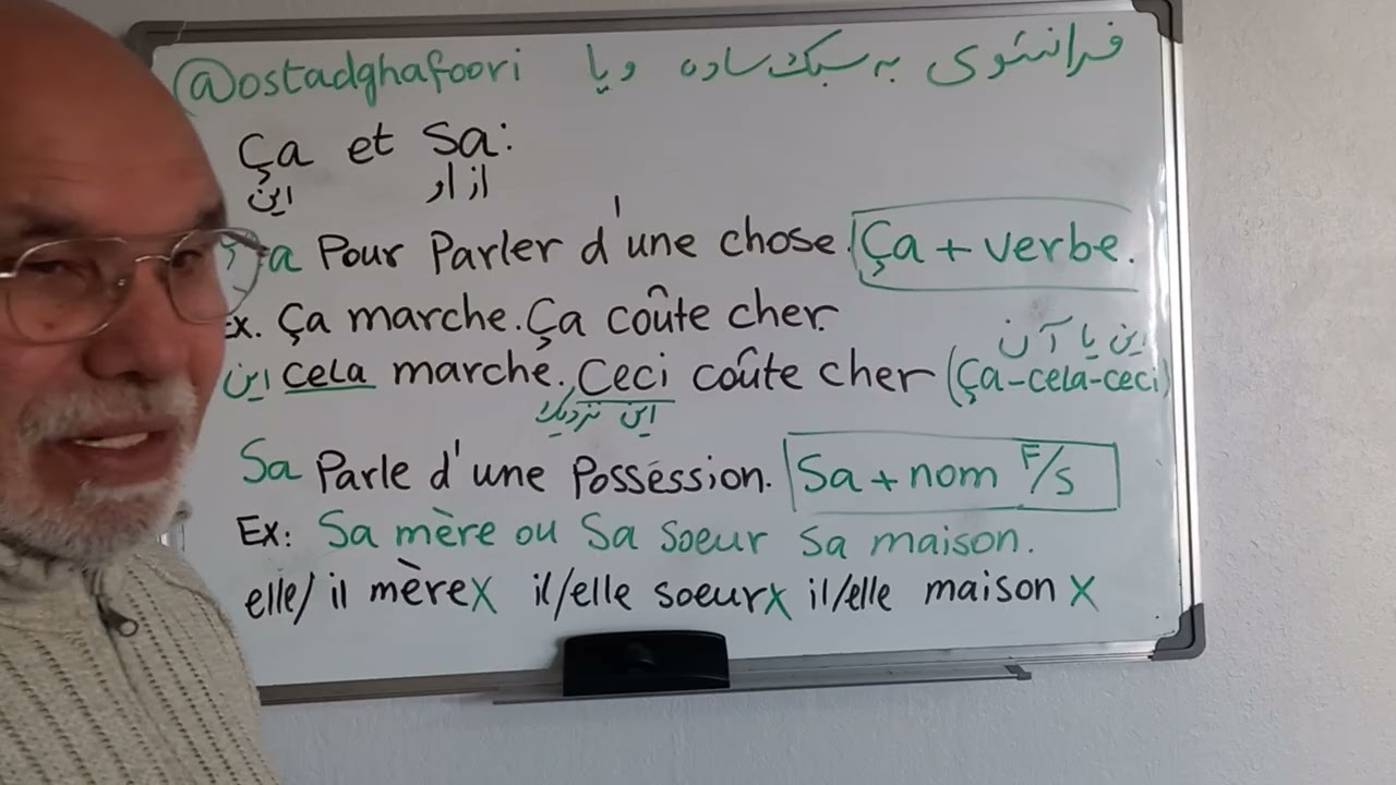 Homophones ÇA et SA. COURS DE FRANÇAIS A1-A2. 
