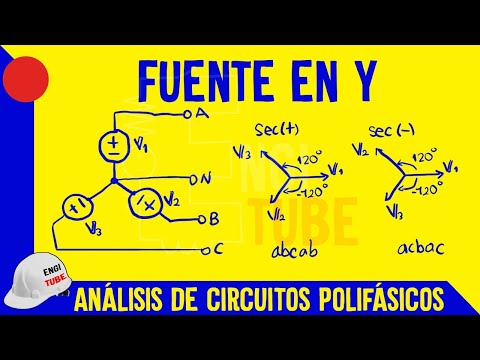 Curso Circuitos Trifásicos 2021 ⚡️ Tutorial Circuitos Trifásicos ⚡️ Curso de Electricidad / Curso de Ingeniería Eléctrica