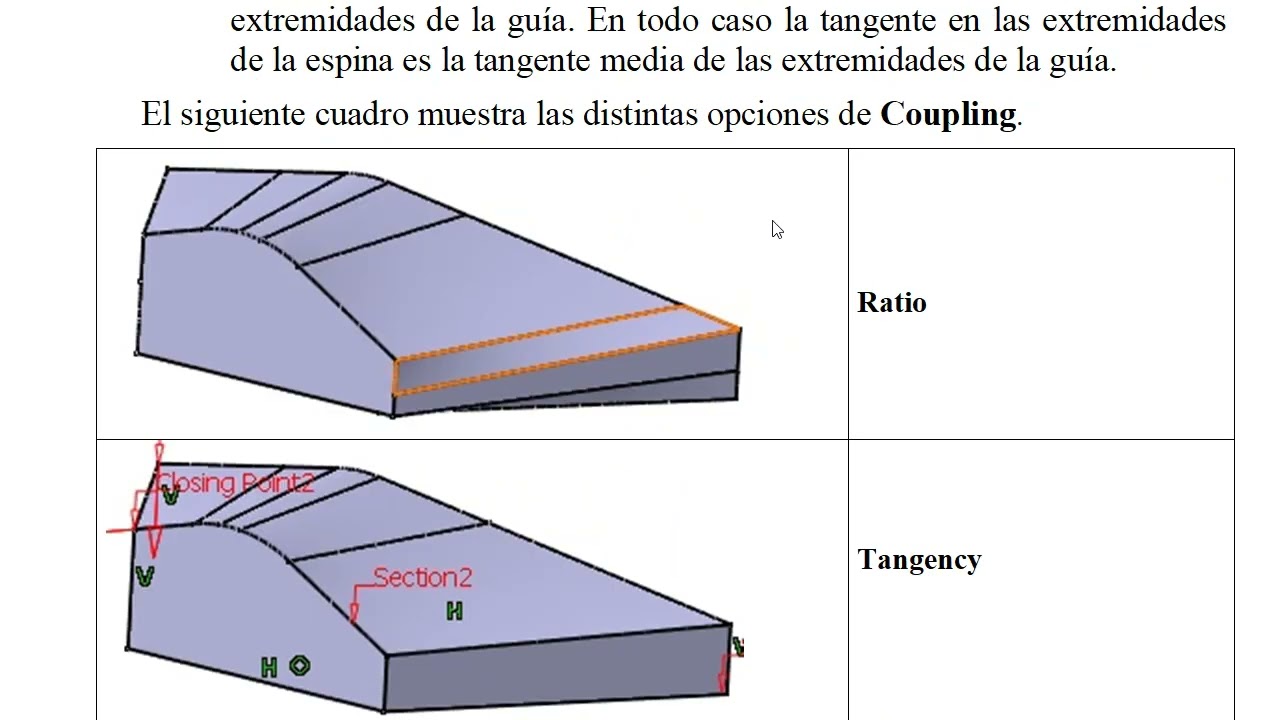 CATIA V5 desde cero. Lección Sólidos. Stiffener y Multi-Sections Solid.
