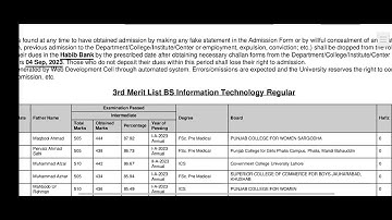 #UOS 3rd merit list of BS IT 1st semester fall admissions 2023.#uos  #meritlists