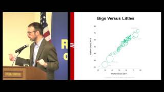Barry Burden:  An Analysis of the 2018 Mid-Term Election