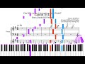 Free Piano Sheet Canon In D Duet 4 Hands by Johann Pachelbel