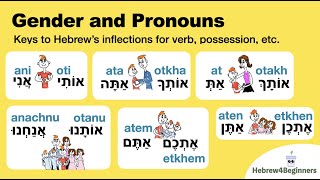 Gender and Pronouns as Keys to Hebrew Verb Conjugations and Possessive Forms