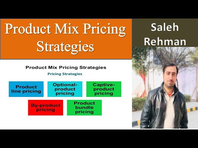 Mix Pricing Strategies Product Line Pricing | Optional Product Pricing Captive Product - YouTube