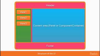 Building a Solid Web App Foundation with Vaadin 8 : The Course Overview | packtpub.com