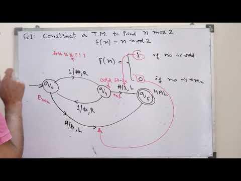 Numerical Examples on Turing Machine (TM) | minimum(M,N) | f(N) = N mod 2