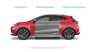 Ford Options Finance Plan at Your Ford Centre