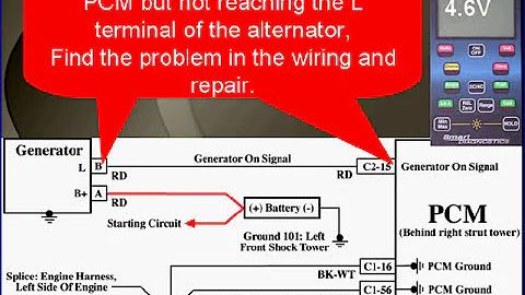 27 GM Diagnostics: Alternator Circuit Testing