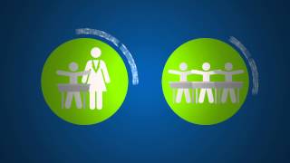 04 Common Assessments video