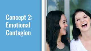 Interpersonal Communication: Emotion by Cindy Gonzalez