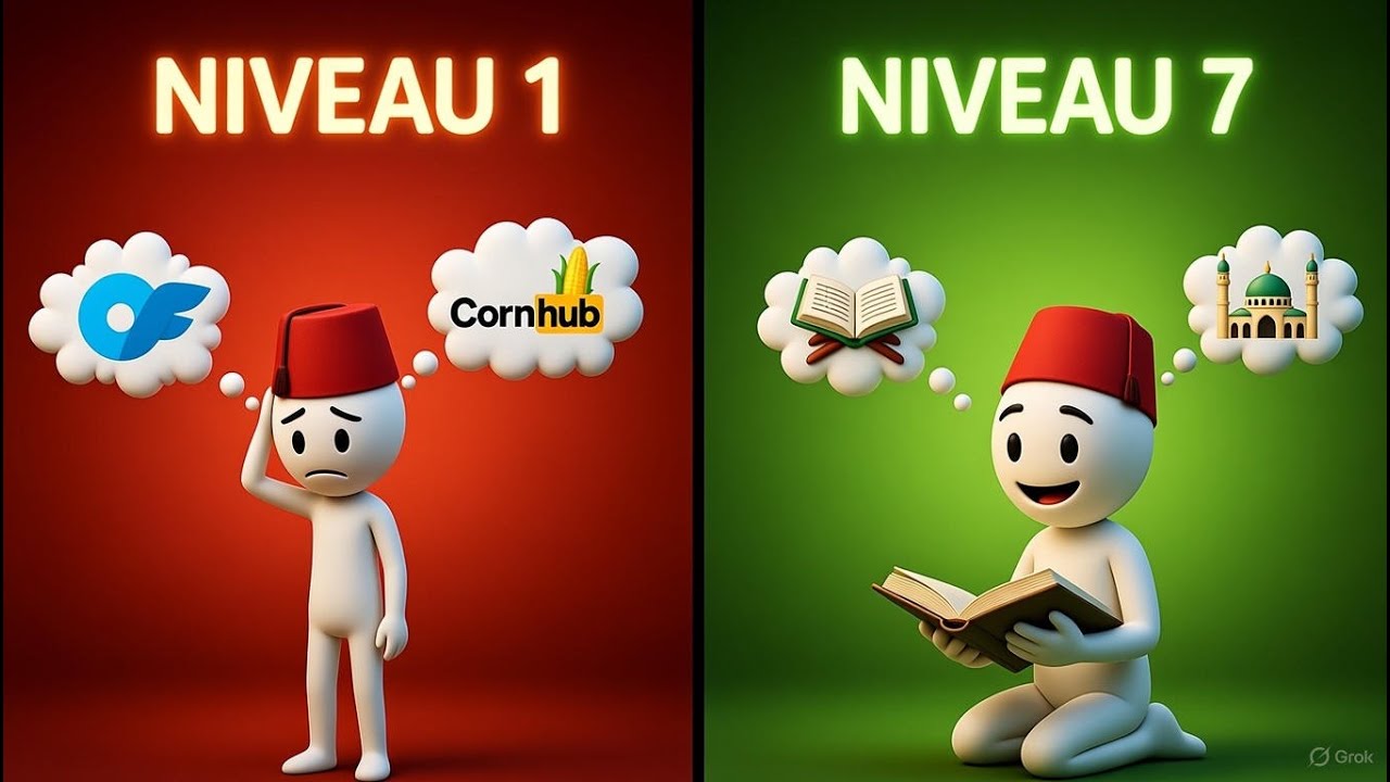 7 Niveaux de Foi Musulmane : Où es-tu VRAIMENT ? (99 % sont bloqués au niveau 3)