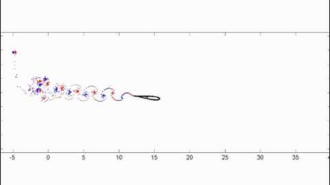 Fast swimming of a Joukowski hydrofoil