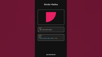 CSS Border Radius PropertiesHashtag