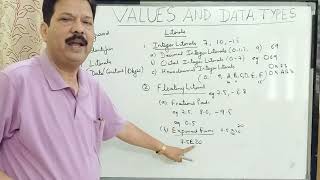 Values and Data Types |Tokens in Java| Part 2 |    Introduction to Java | class 9 & 10 |006 Datatypes Part 2 Integers Java