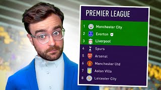CAN I WIN THE PREMIER LEAGUE WITH EVERTON? Everton Career Mode Episode 19