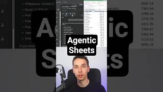 Stop Using RAG for Spreadsheets #n8n #aiagents #rag