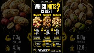 Which Nuts Are Best? 🥜 Peanuts vs Walnuts vs Pistachios | FitVoltX #shorts #health