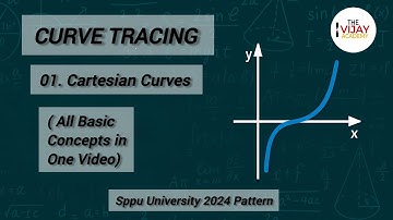 Curve Tracing - Cartesian Curves | Engg Maths II | SPPU 2024 Pattern | #Lec 01 | Unit 2 | Easy Way