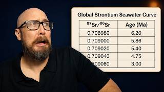 5 Brutal New SAT Reading Questions That Stump Everyone